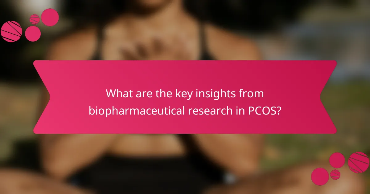 What are the key insights from biopharmaceutical research in PCOS?